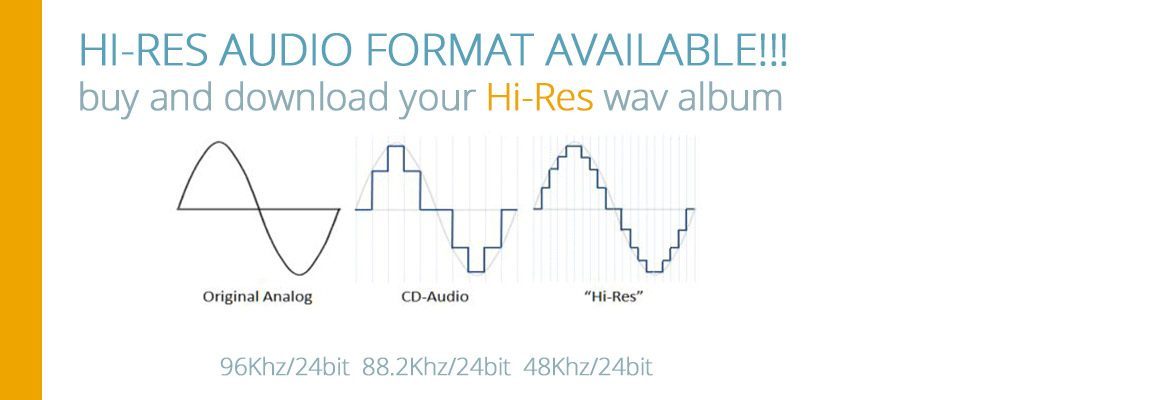 Hi-Res-formats-slide